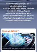 Ventilador Portátil JISULIFE Turbo 9000mAh com 100 Velocidades Display LED Ultra Potente