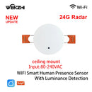Sensor de Presença Humana ZigBee WiFi MmWave Tuya Smart com Detecção de Movimento, Luz e Distância