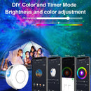Projetor Estrelado Smart WiFi Tuya LED RGB com Controle por App e Voz Luz Galaxy Ambiente