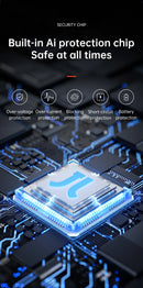 Ventilador Portátil JISULIFE Turbo 9000mAh com 100 Velocidades Display LED Ultra Potente