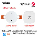 Sensor de Presença Humana ZigBee WiFi MmWave Tuya Smart com Detecção de Movimento, Luz e Distância