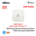 Sensor de Presença Humana ZigBee WiFi MmWave Tuya Smart com Detecção de Movimento, Luz e Distância