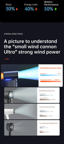 Ventilador Portátil JISULIFE Turbo 9000mAh com 100 Velocidades Display LED Ultra Potente