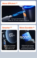 Ventilador Portátil JISULIFE Turbo 9000mAh com 100 Velocidades Display LED Ultra Potente